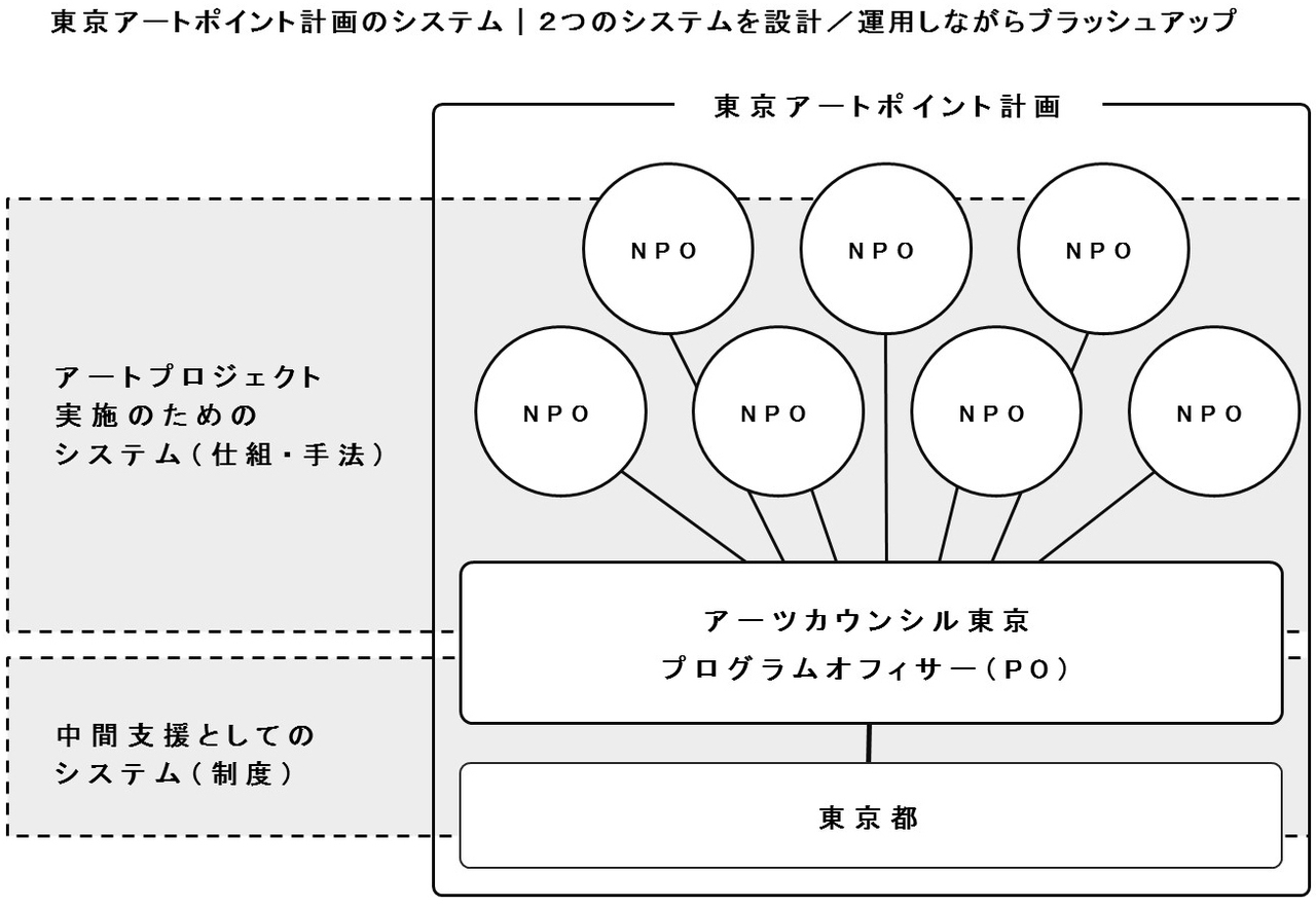kotobabon-1-system.jpg