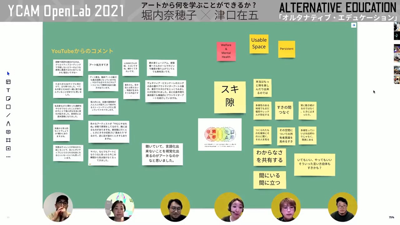 YCAM OpenLab 2021 アートから何を学ぶことができるか？ 写真提供：山口情報芸術センター［YCAM］