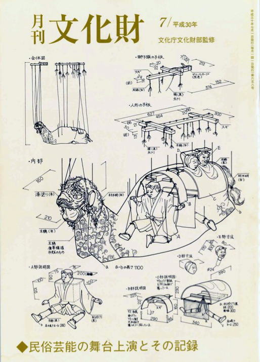 『月刊文化財』（文化庁文化財部発行）の表紙では全国民俗芸能大会の出演団体「益田糸繰り人形」のスケッチ画が掲載されました。