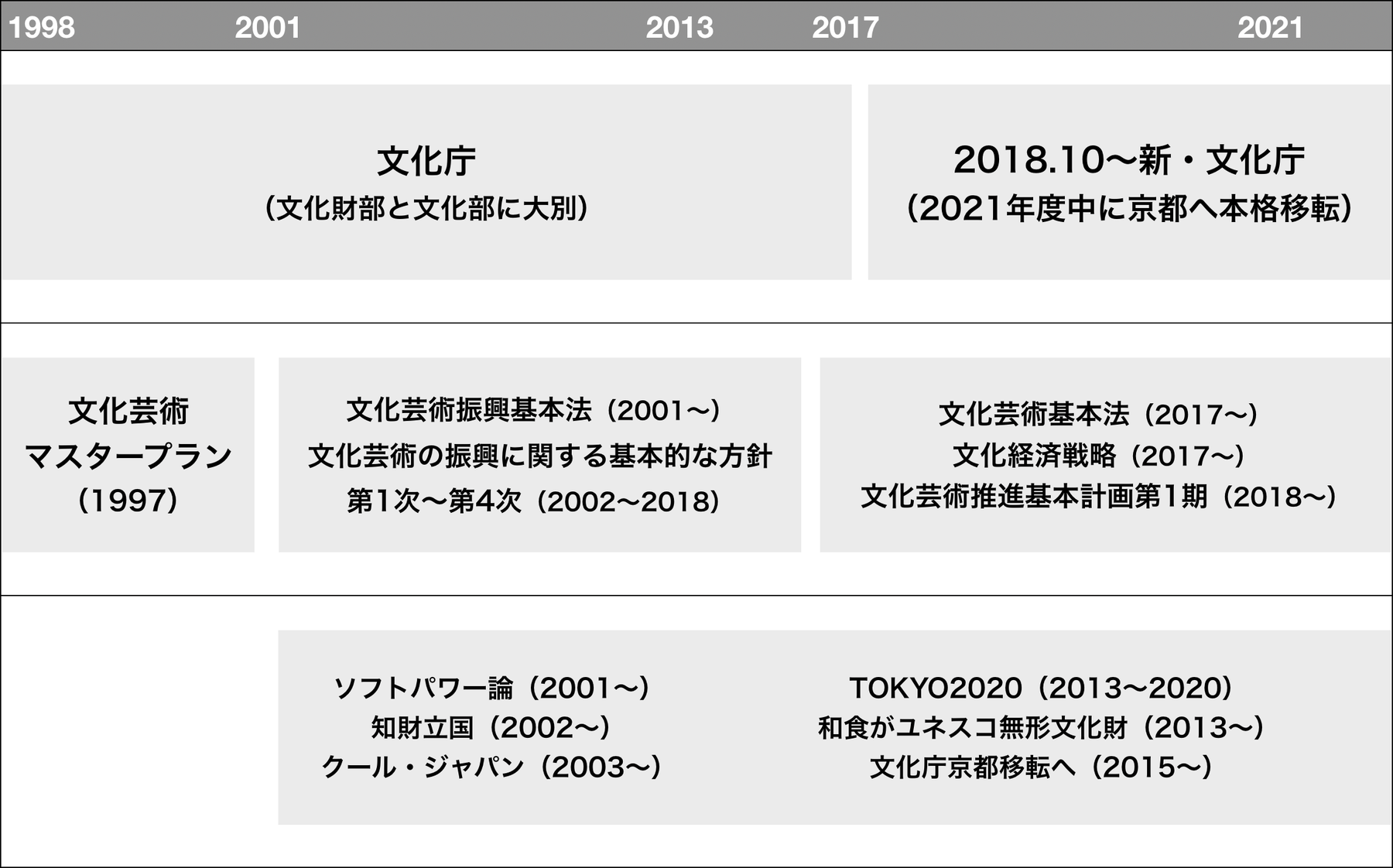 law2019-1-chart.png