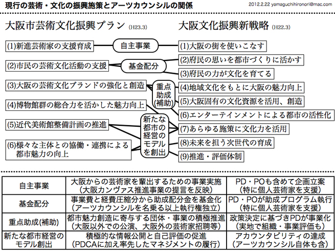 arts-council-04-04+.jpg