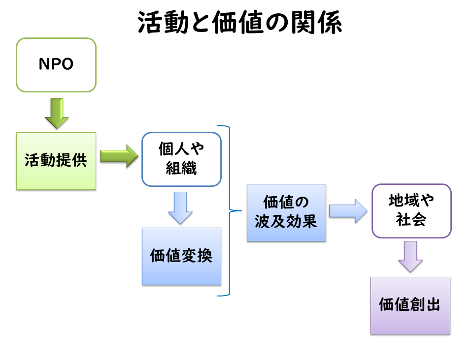 funding-2020-3-chart-1.png