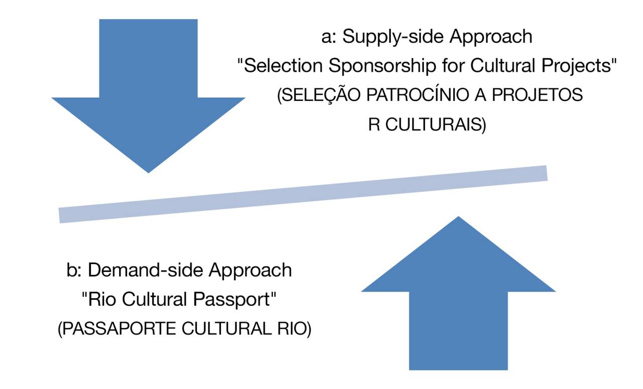 olympiad-culture_2-zu1-en.png